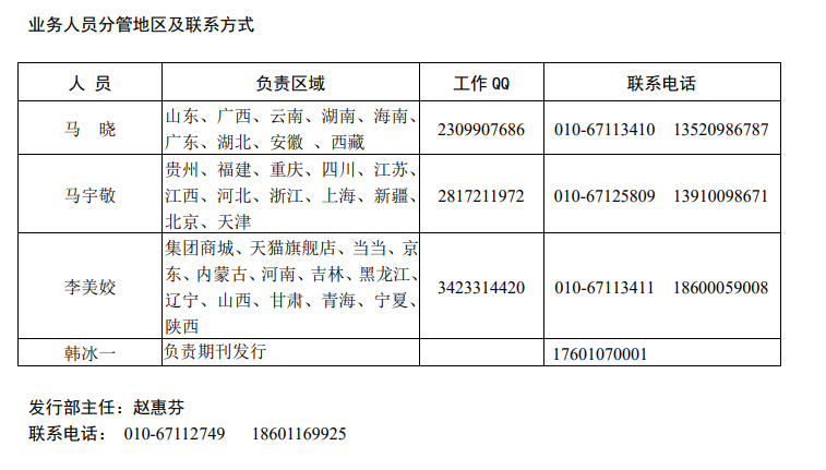 營銷發行部信息.png