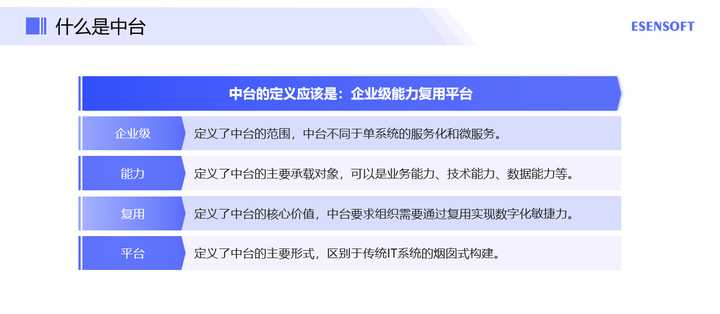 中臺和微服務有什么區別？看阿里官方回應，我找到了答案