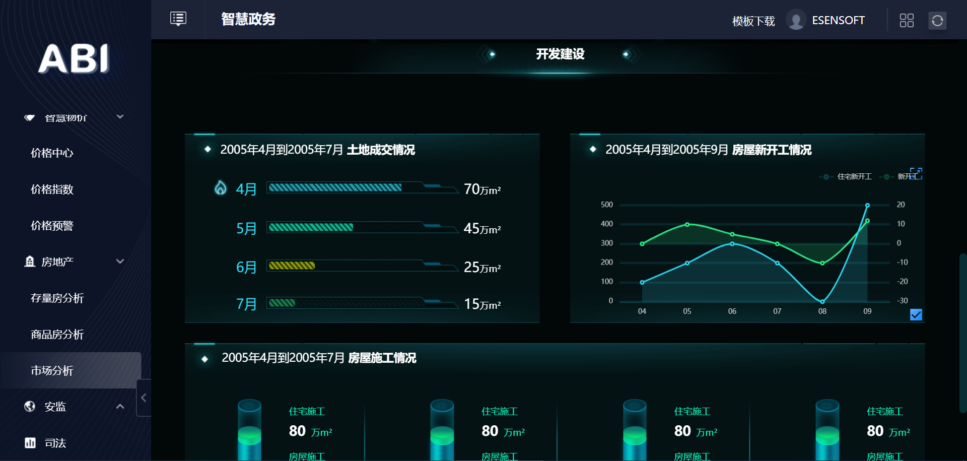政務_2021智慧政務大數據云平臺應用趨勢