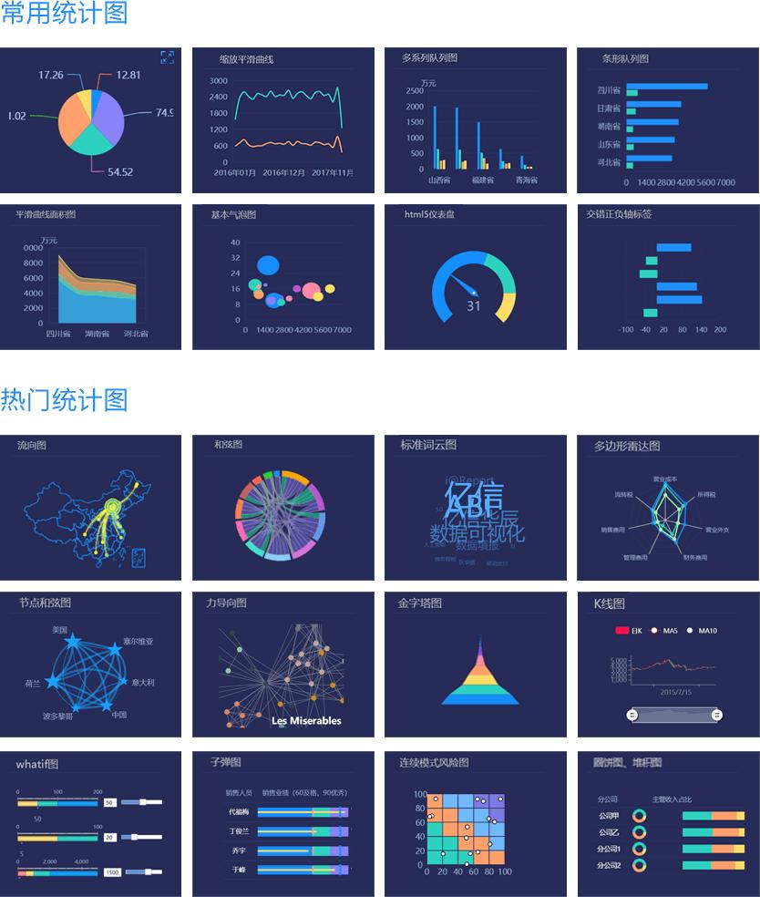 如何提升數據分析效率？BI軟件告訴你答案